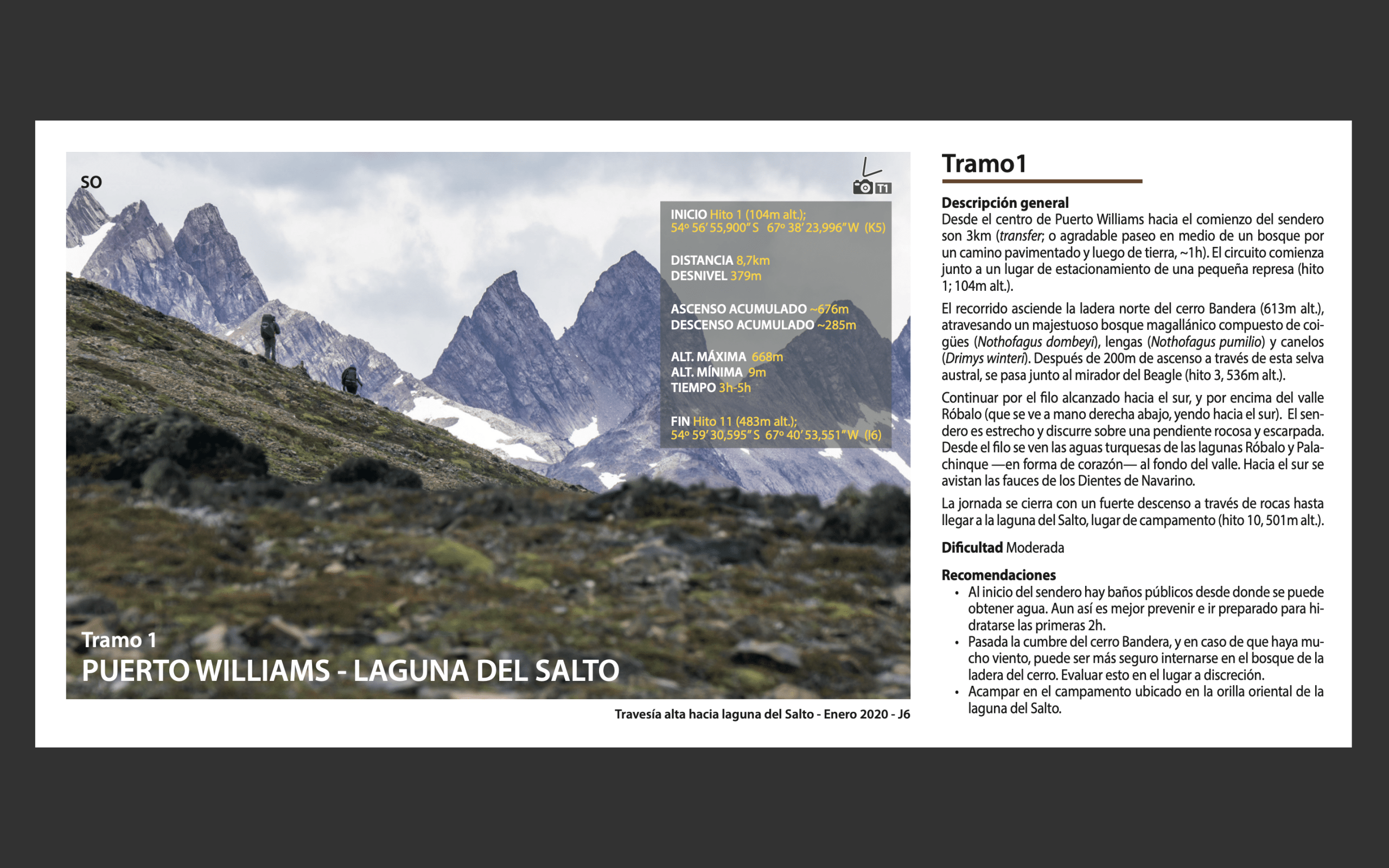Mapa Digital Circuito Lago Windhond - Imagen 4