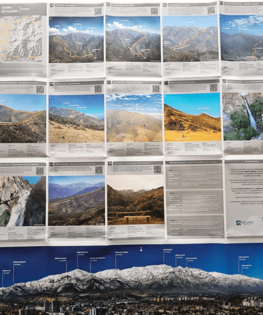 Pack 4 mapas: Andes de Santiago - Imagen 7