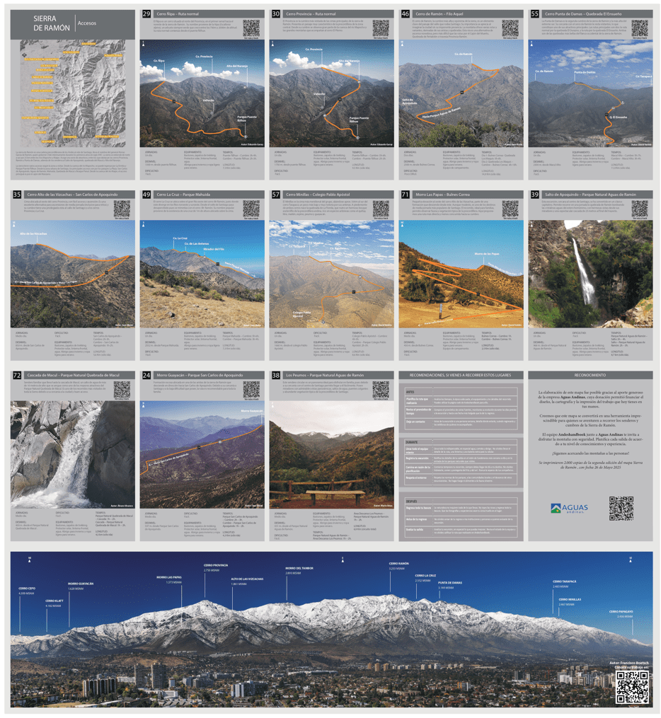 Mapa-guía Andeshandbook - Sierra de Ramón - Imagen 4