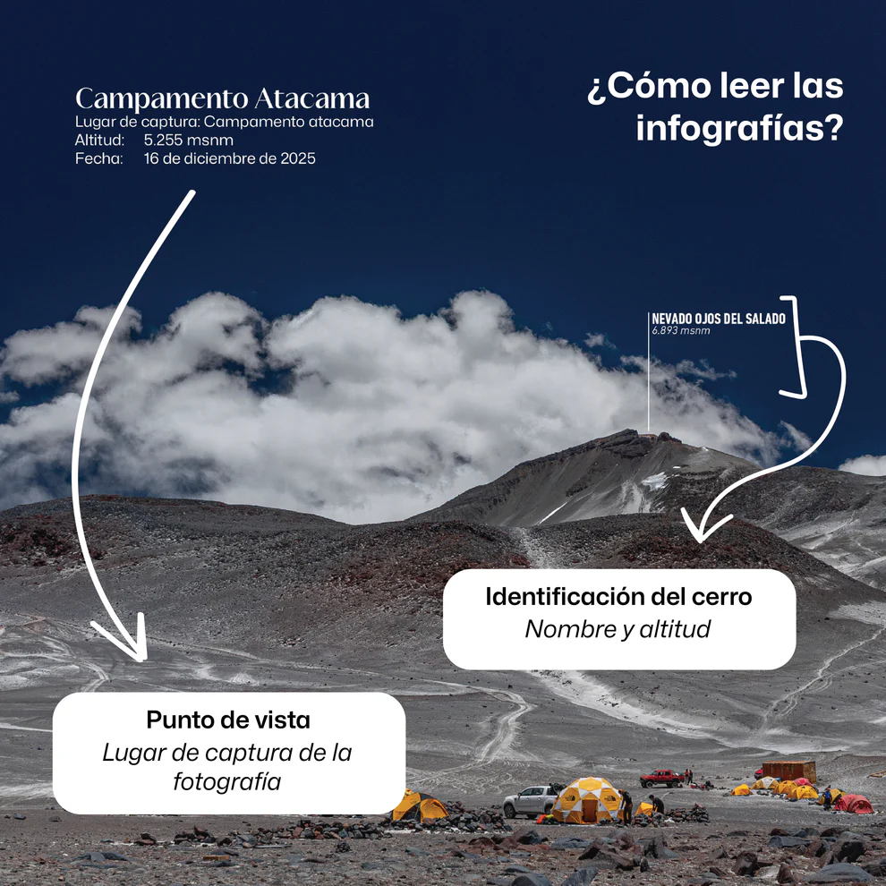La Ruta de los Seismiles - Francisco Boetsch - Imagen 4