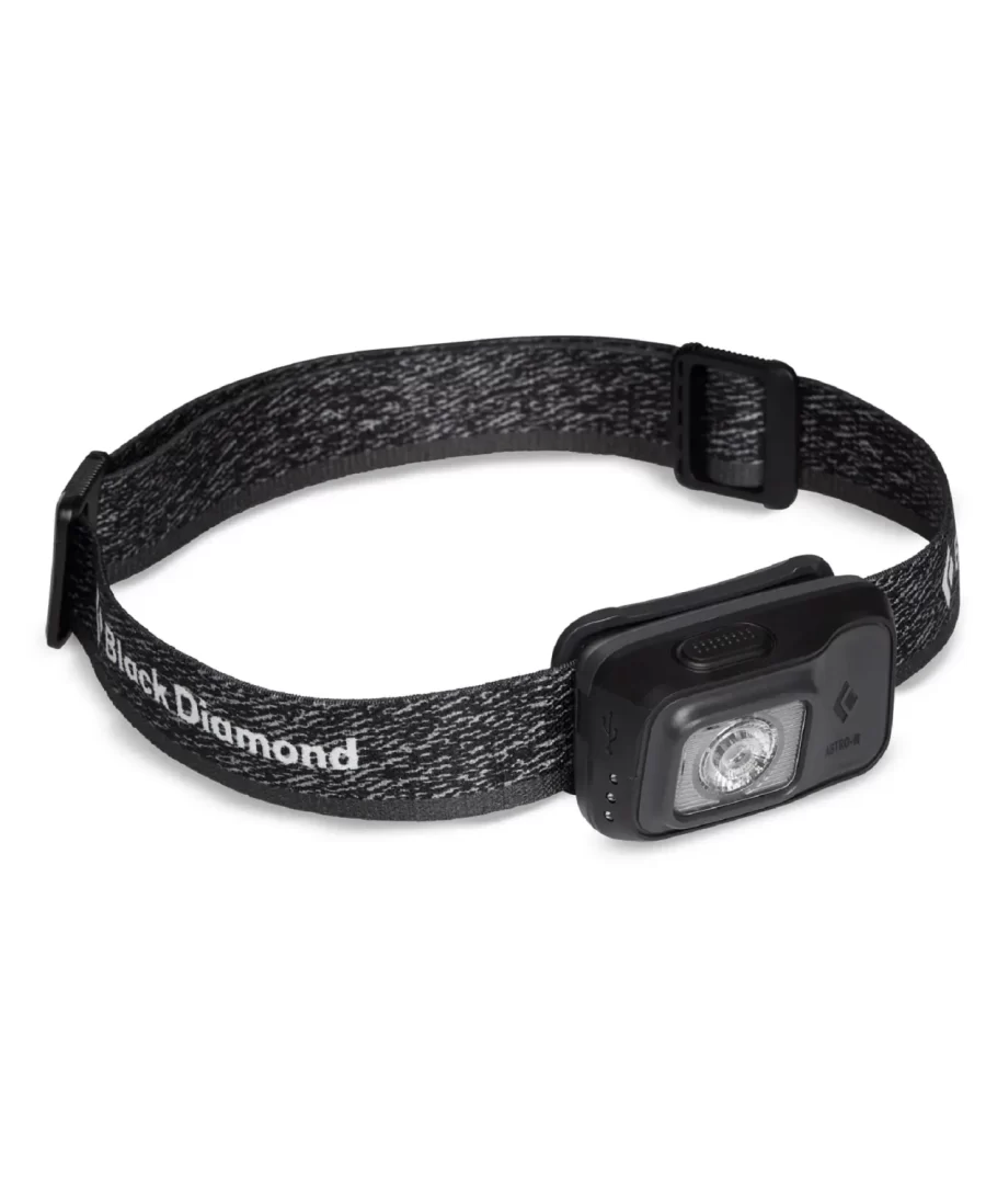 Alternative view of Linterna frontal Black Diamond Astro 300-R